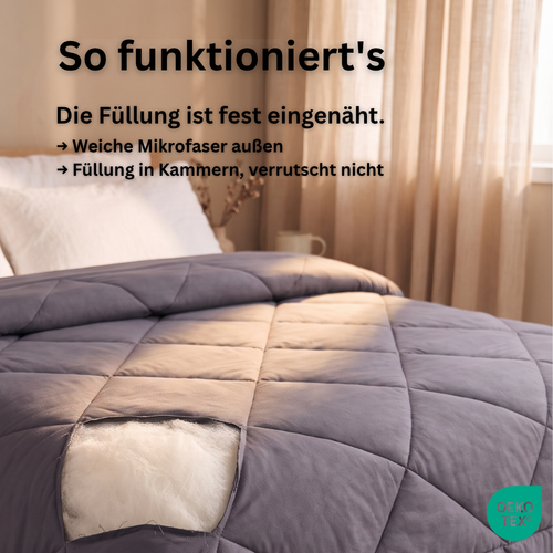 SoftCloud 2-in-1 Decke – nie wieder Bett beziehen